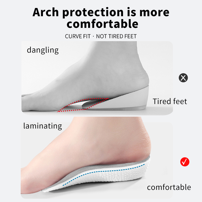 Memory Foam Height Increase In - огляд і ціна Men Shoes Outlet