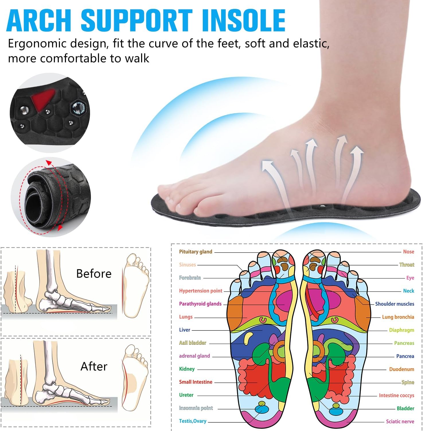 Magnetic Comfortable Acupoint  - огляд і ціна Men Shoes Outlet